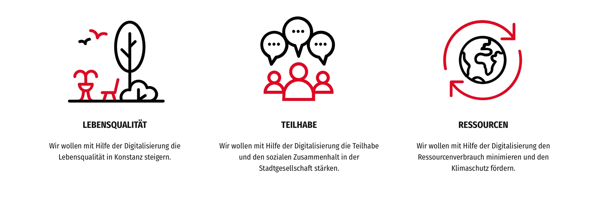 Designstudio Eminent, SMART GREEN CITY KONSTANZ