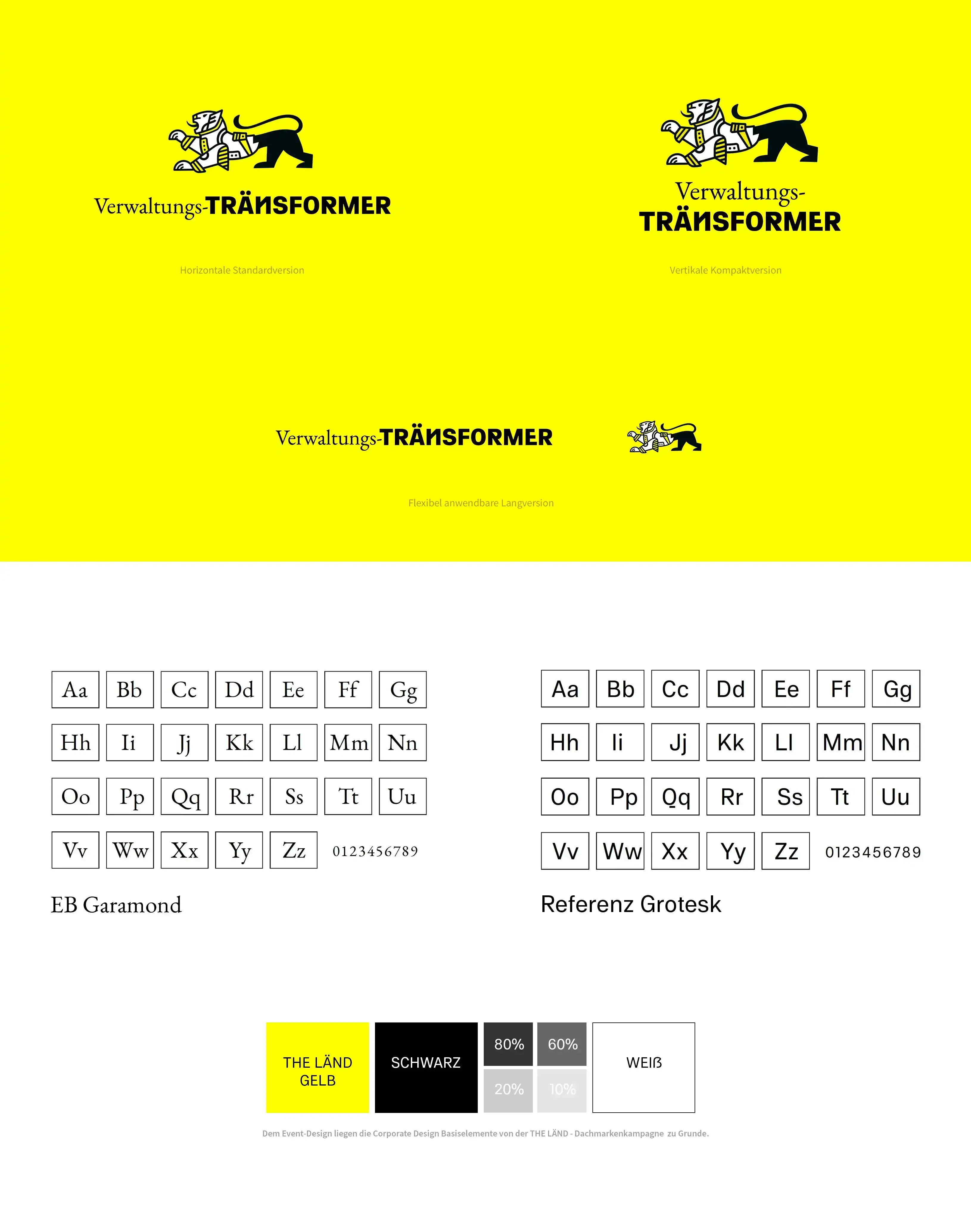 designstudio Eminent, Markenentwicklung