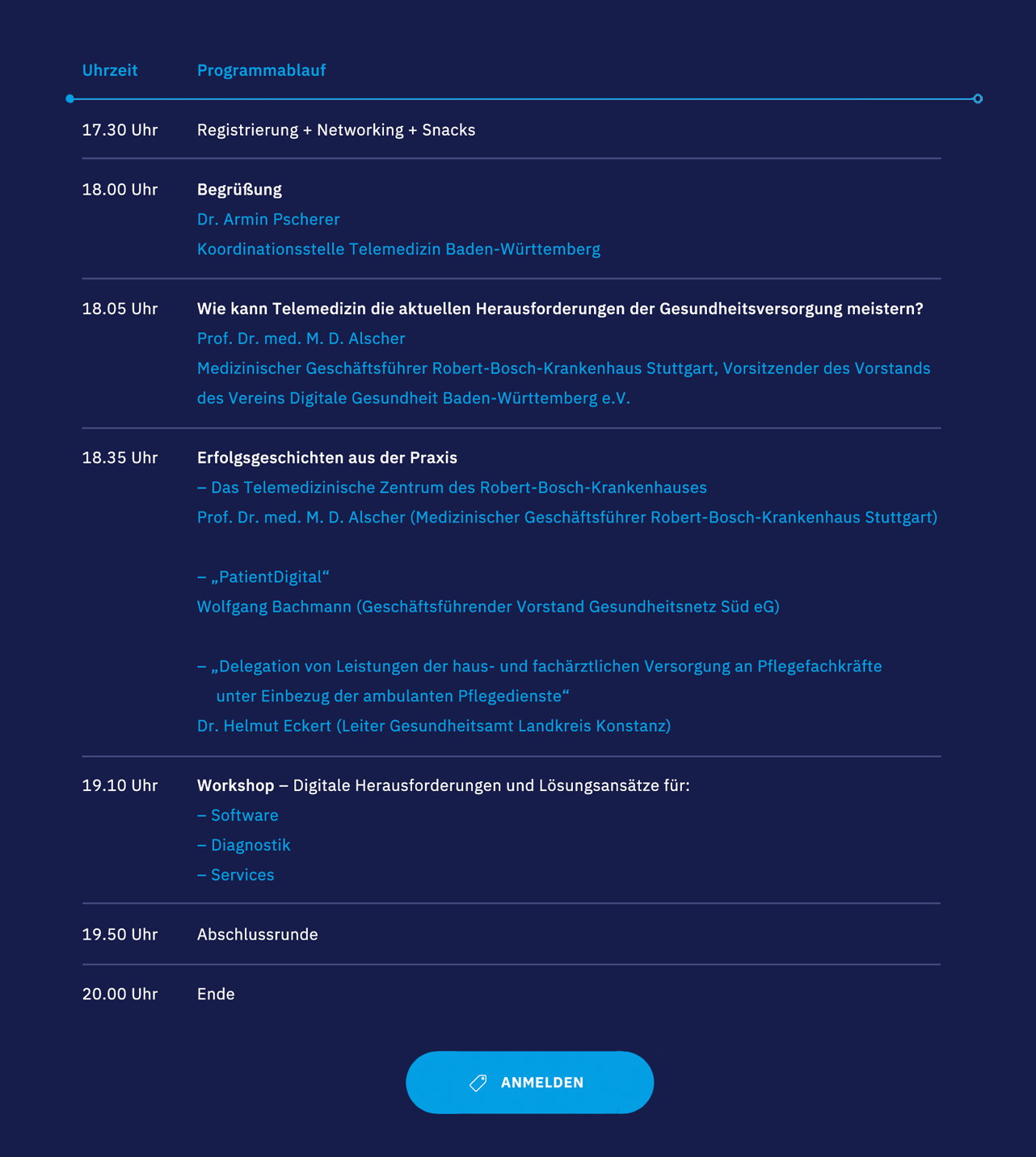 Designstudio Eminent, Konstanz, Werbeagentur, Grafik Design, Corporate Design